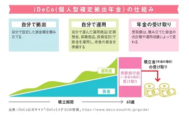 これだけは知っておきたいのつの特徴とは？