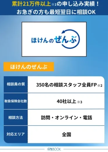 生命保険のおすすめの人気商品選！選び方も解説【年月】