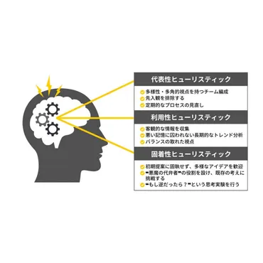 『まっすぐ考える』で思考は変わる？思考力を高めるための方法とは？思考力を鍛える！『まっすぐ考える』が教える成功への道