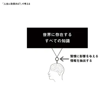 人生に効果ある決断を下せる人の揺るぎない考え方