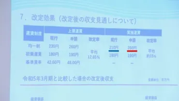 運転士不足に行政との溝…地方で゛バス交通゛を維持するカギは独自の取り組みで人材確保・増便実現する自治体も