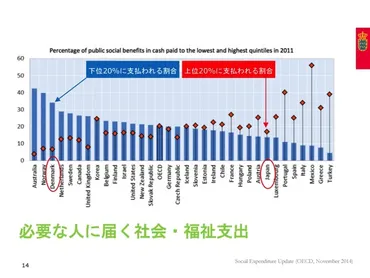 なぜデンマークは゛世界一幸福な国゛になったのか政治体制・社会保障から見る、日本との違い