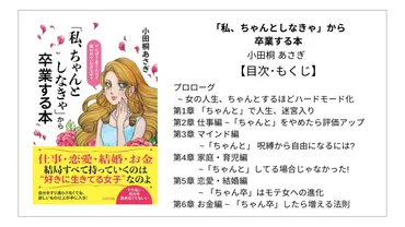 全目次】「私、ちゃんとしなきゃ」から卒業する本小田桐あさぎ【要約・もくじ・評価感想】小田桐あさぎ女性