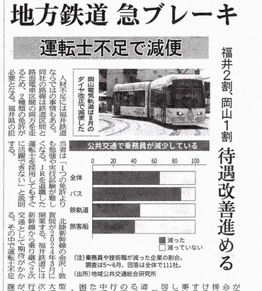 バス運転士不足問題（運転手不足/2024年問題）解決への道？バス運転士不足の現状と課題、2024年問題の影響