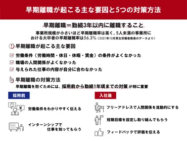 早期離職を防ぐには？実態を踏まえて採用前・入社後の対策つを紹介