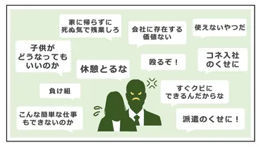 ワンマン社長ってどんな人？特徴やパワハラの実態、対策を解説？ワンマン社長のパワハラ、その実態と対策