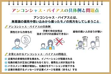 アンコンシャス・バイアスとは？日常的な具体例や、企業ができる改善方法：朝日新聞