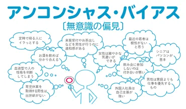 職場の常識゛は非常識ハラスメントにもつながる「アンコンシャス・バイアス（無意識の偏見）」とは？