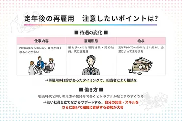 定年後の再雇用で給与や仕事内容はどうなる再雇用後の注意点も解説