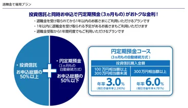 退職金の運用気を付けることつ