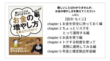 全目次】これからを生きるための無敵のお金の話ひろゆき西村博之【要約・もくじ・評価感想】これからを生きるための無敵のお金の話