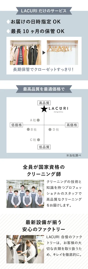 新規登録でクーポン！】クリーニング宅配保管点＋点セット長期保管コートダウンジャケットシミ抜き送料無料点宅配クリーニングラクリ