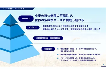 を全国発売の、普及に自信説明会で「他のとは異なる」