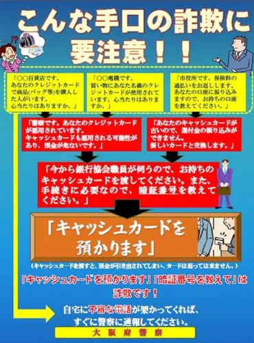 市内で電話による特殊詐欺が多発しています！／摂津市