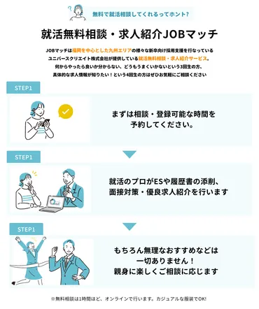 例文あり】就活で計画性がない性格を短所として答えるポイントを解説！ 