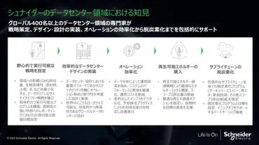 シュナイダーエレクトリック、サステナブルなデータセンターへの取り組みと支援ソリューションを紹介