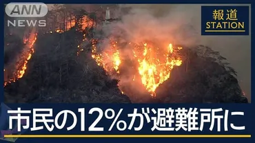 焼失範囲拡大…人超が避難゛消火活動゛も難航大船渡・山林火災（テレビ朝日系（））