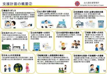 在留資格「特定技能」とは？メリットや注意点を紹介