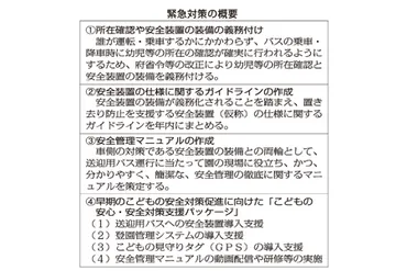 通園バスの安全装置、義務付け政府が緊急対策まとめる–日本教育新聞電子版