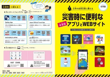 共有】内閣府「災害時に便利なアプリとサイト」リーフレット(多言語)