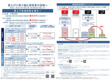 賃上げ促進税制とは優遇措置の拡充・延長が年月に施行