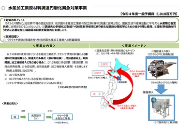 水産加工業の原材料調達、政府が緊急支援最大万円を補助