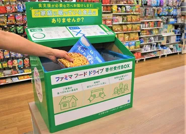 食品ロスの削減と食支援に貢献する「ファミマフードドライブ」全国通りの支援モデル構築累計寄贈量トン突破~埼玉県庁内にあるファミリーマート埼玉県庁店にて実施店舗店達成~
