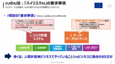 第次トランプ政権で米規制はどう変わる?各国動向と日本企業への影響は?