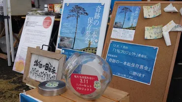 奇跡の一本松保存基金幡多・マーケット「海辺の日曜市」のブログ