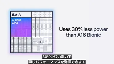 アップル、新型チップ「」と「」を発表