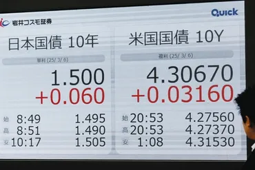 政府、中国の黒鉛電極の不当廉売を仮決定反ダンピング関税を検討:ニュース:中日ナビ