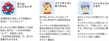 アニメ「はーい!ミャクミャクです」大阪・関西万博公式キャラクターミャクミャクのアニメが月日から放送決定!