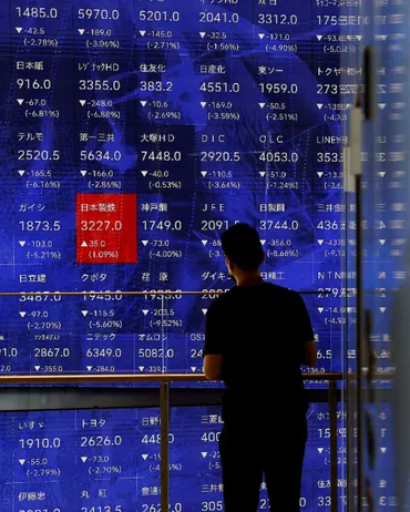 米雇用統計受け日経平均急落、ドル/円底堅く:識者はこうみる