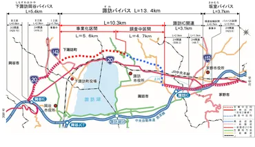 一般国道号諏訪バイパス