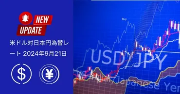米ドル対日本円為替レート年月日:本日の更新情報