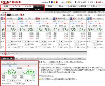 取引の仕方