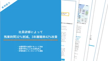社員研修で早期離職率が%⇒%に改善。その運用方法とは?【研修成果事例】