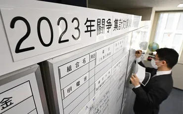 異例の状況だ」多くの大企業でベア決断中小企業の賃上げ実現は