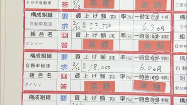メガバンク並み高水準に…初任給を万円へ大幅引き上げの゛第二地銀゛先輩との゛逆転゛は?就活生から不安もプライムオンライン