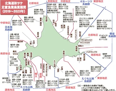 北海道秋サケ定置漁業操業期間(2019~2023年)みなと新聞電子版