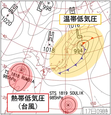 海快晴ニュース台風・熱帯低気圧・温帯低気圧、違いはいったい何?
