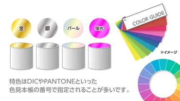特色インキ