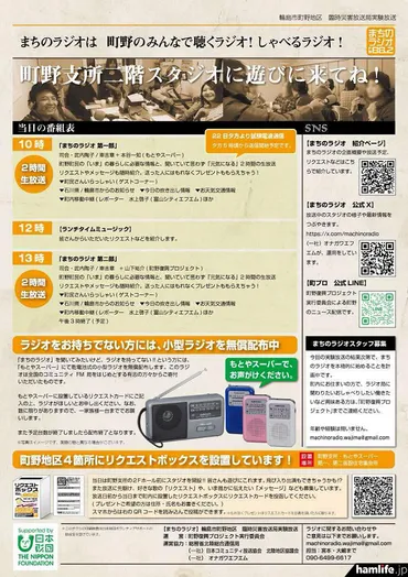 避難生活者へ届けるラジオ局、日間限定で゛お試し放送゛>北陸総合通信局、月日(日・祝)に臨時災害放送局相当の実験試験局以下を開設
