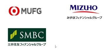 メガバンク。内外環境からの「投融資ポートフォリオを『℃目標』と整合する移行計画の設定開示」を求める株主提案に対し、「すでに対応済み」と取締役会で反対決議()