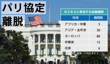 脱炭素の国際枠組み米銀脱退で邦銀に試練