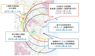 原子力災害に備えた東海村住民避難計画」に関する/東海村