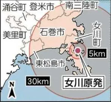 女川原発キロ圏、避難に平均時間宮城県試算対策なしなら日以上