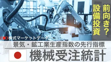 機械受注統計(日本)の推移とチャート(株価・景気との関係・影響)