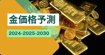 年~年~年の金価格予測