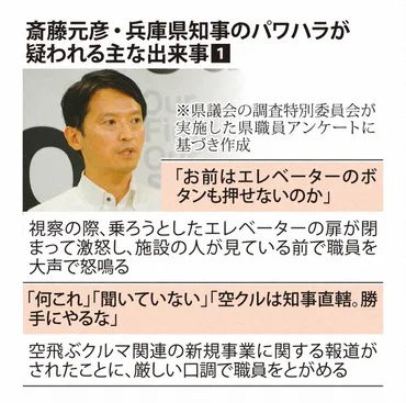 兵庫県知事パワハラ疑惑百条委で関係職員人を証人尋問へ